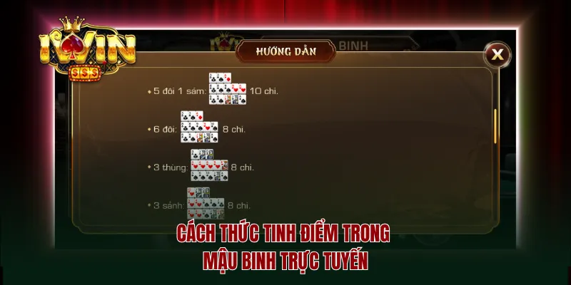 Cách thức tinh điểm trong mậu binh trực tuyến