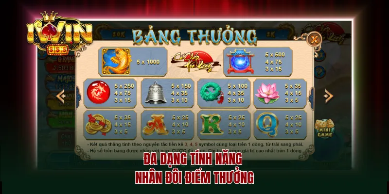 Đa dạng tính năng nhân đôi điểm thưởng