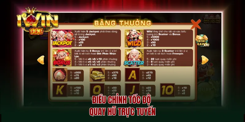 Điều chỉnh tốc độ quay hũ trực tuyến