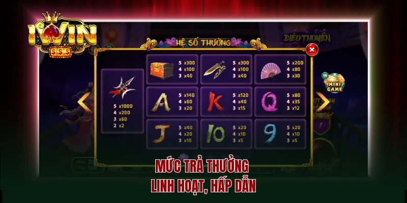 Mức trả thưởng linh hoạt, hấp dẫn