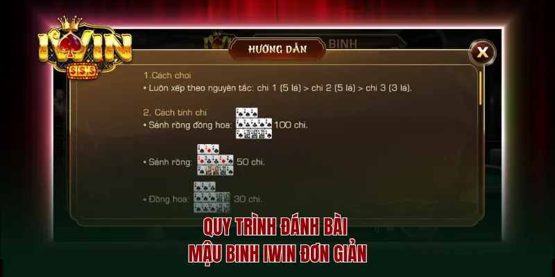 Quy trình đánh bài mậu binh iwin đơn giản