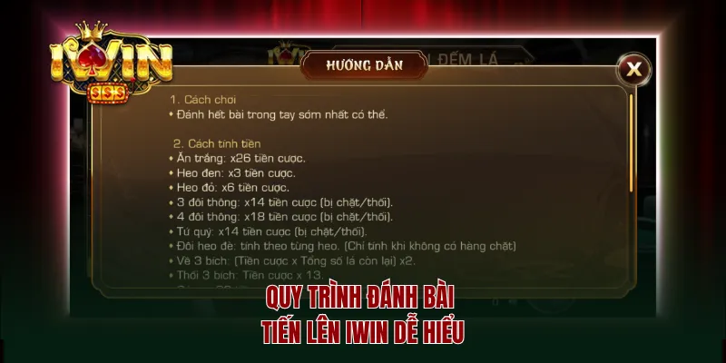 Quy trình đánh bài Tiến Lên iwin dễ hiểu